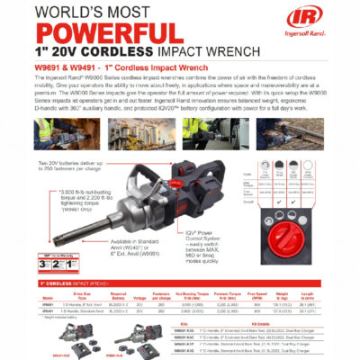 W9691 Cordless Impact Wrench Ingersoll Rand